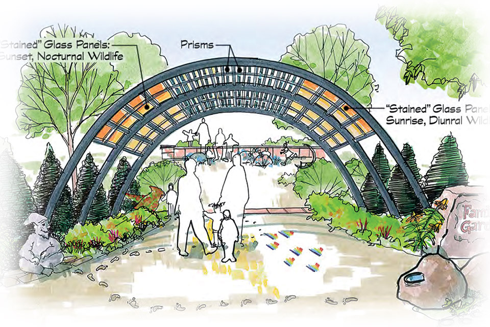 Franklin Park Conservatory Garden Rendering